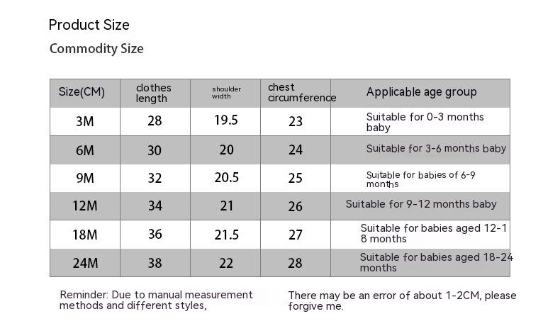 Baby Style Inspiration