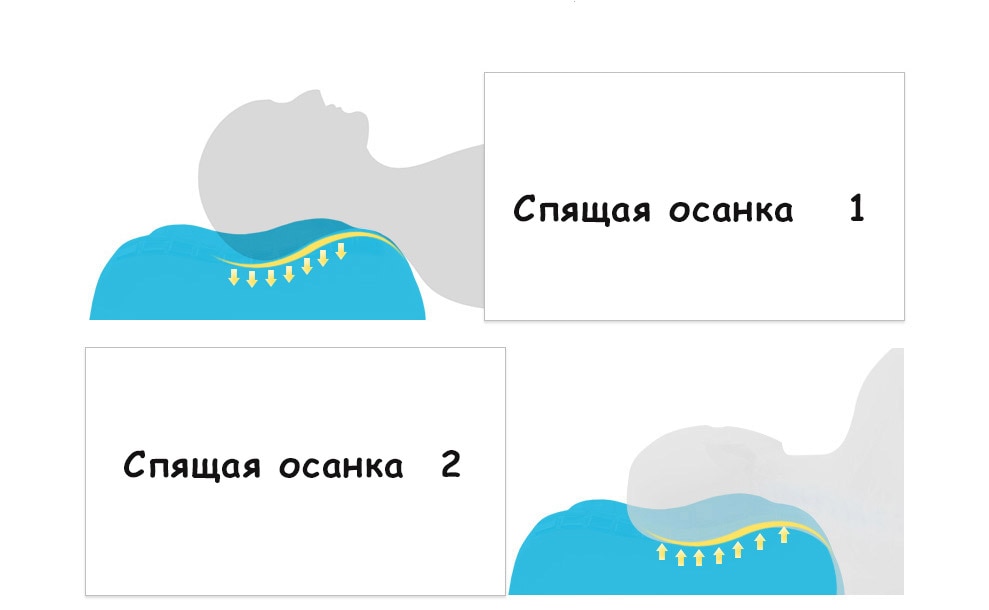 Cooling Mousse Rubber Health Pillow - Image 1