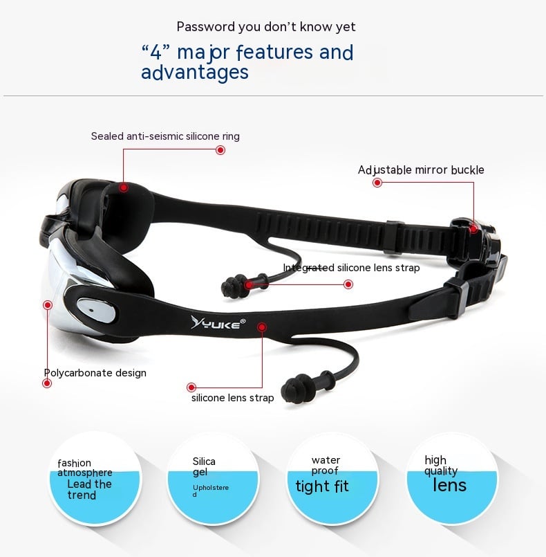 Goggles with Clear Vision