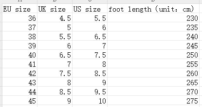 Cotton Candy Basketball Shoes