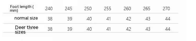 Gentleman Cowhide Commuting Formal Shoes