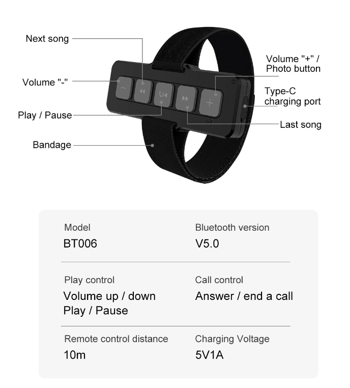 Bluetooth Controller 1