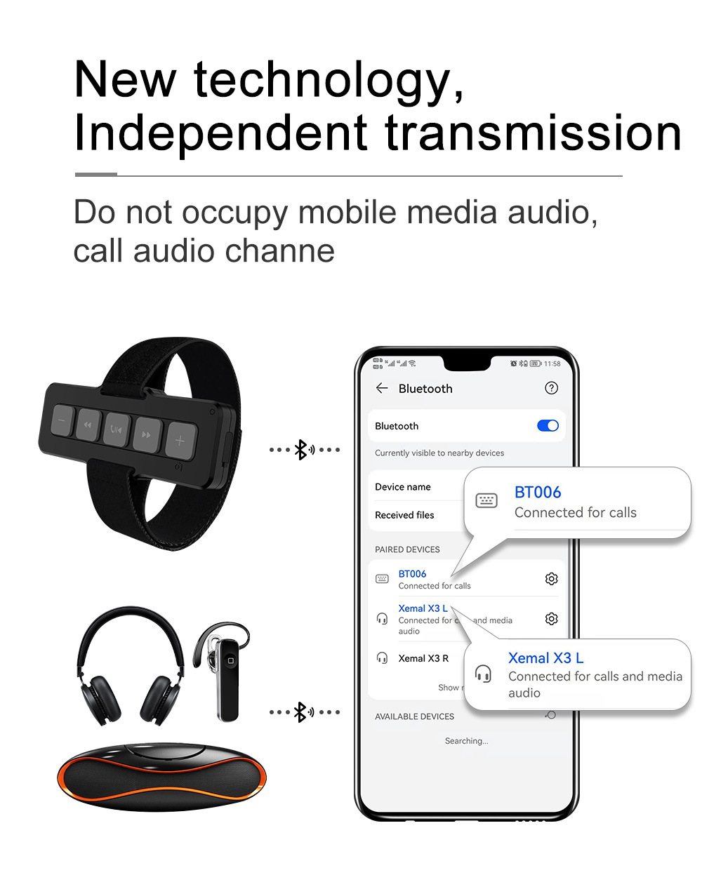 Bluetooth Controller 4
