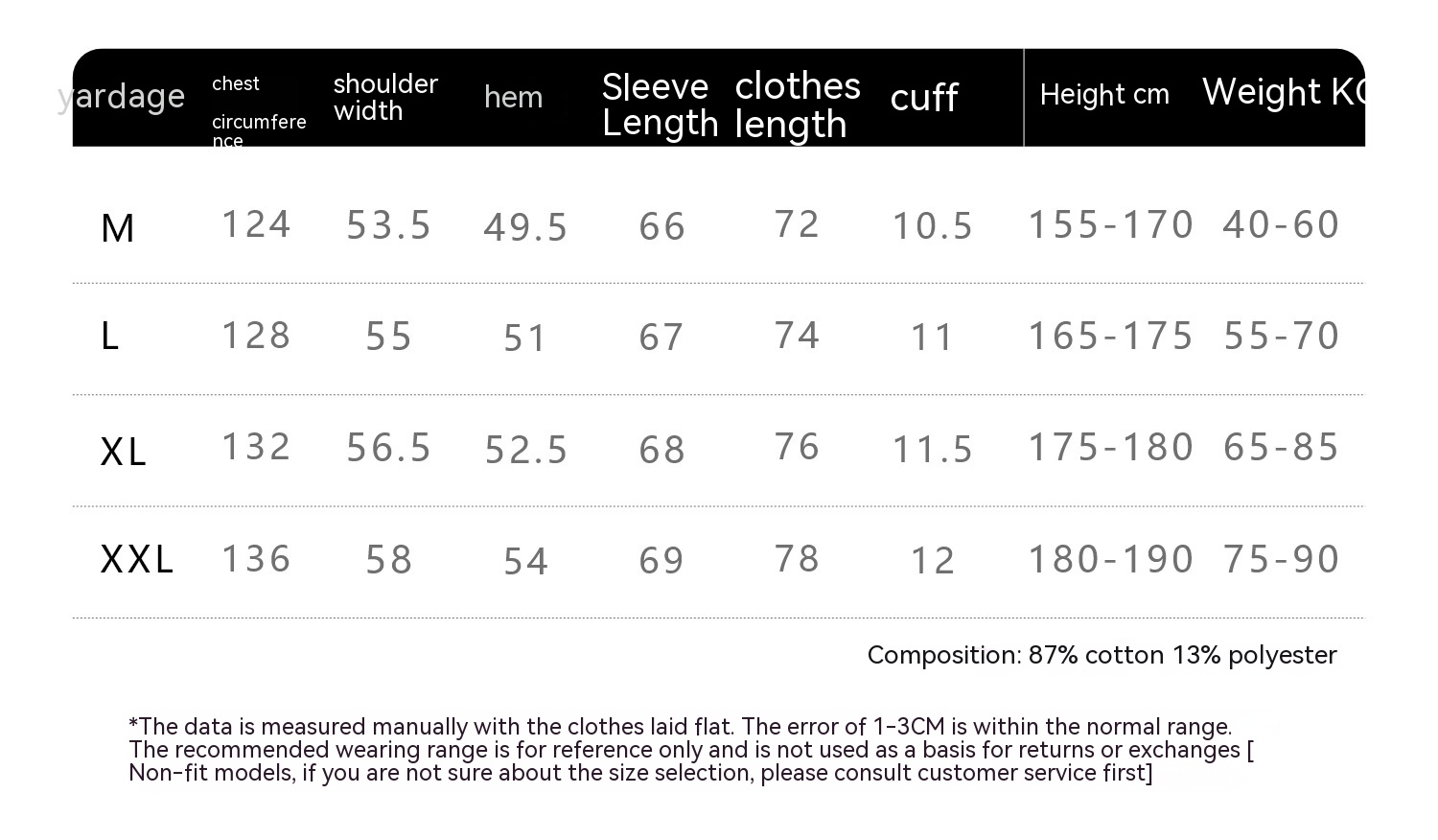 Hooded Burr Sweatshirt Image 1