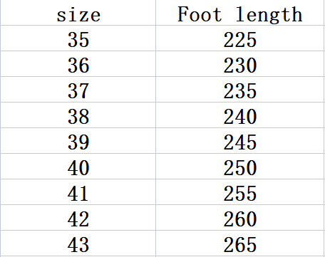 Wedge Heel Flip Flops