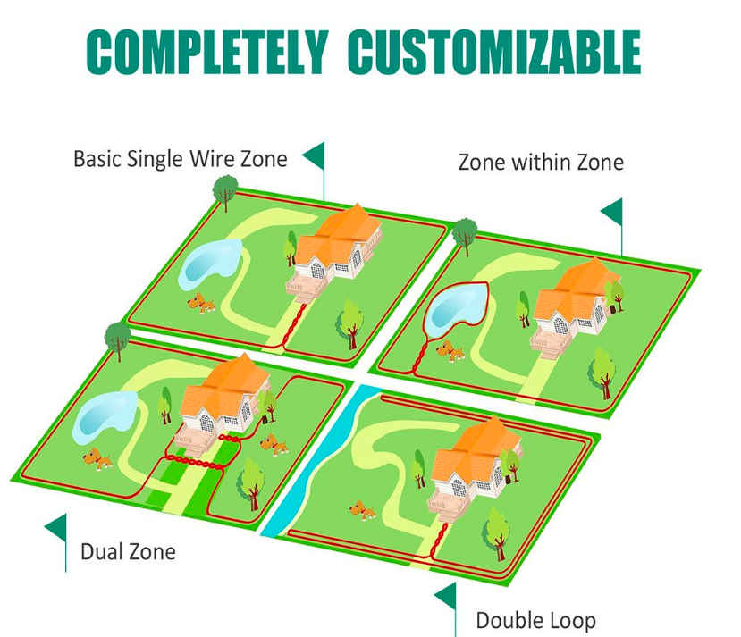 Wireless Pet Trainer Image 1