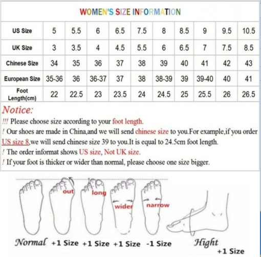 Wedge Heeled Fish Mouth Sandals