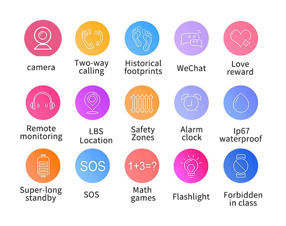 Smart Watch Pink