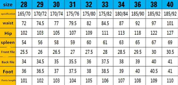 Nostalgic Color Locomotive Ripped Jeans