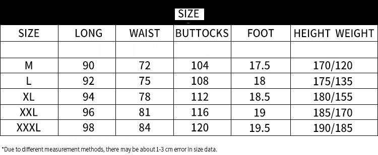 Men's Sweatpants - Black